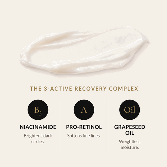 Under Eye Gel Cream for Men with Niacinamide & Pro-Retinol