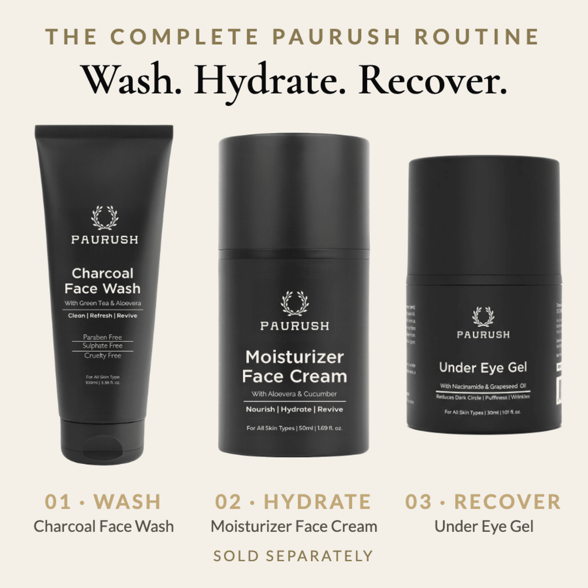 Three Paurush skincare products on a light beige background: a black tube of Charcoal Face Wash, a black bottle of Moisturizer Face Cream, and a black cylinder of Under Eye Gel. Text above reads 'THE COMPLETE PAURUSH Routine: Wash.