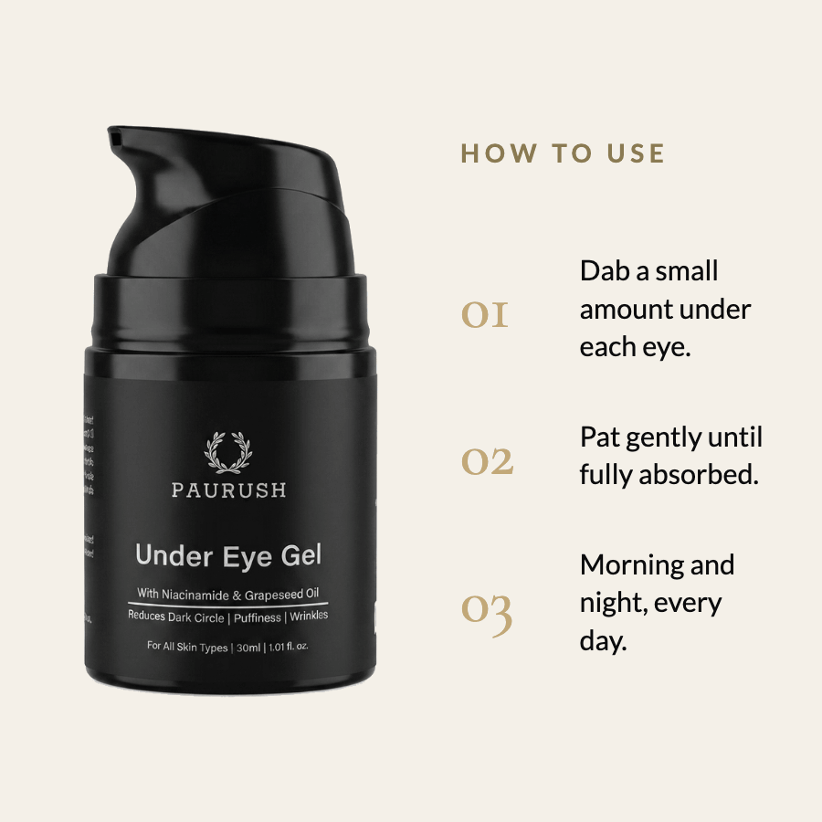 Under Eye Gel Cream for Men with Niacinamide & Pro-Retinol