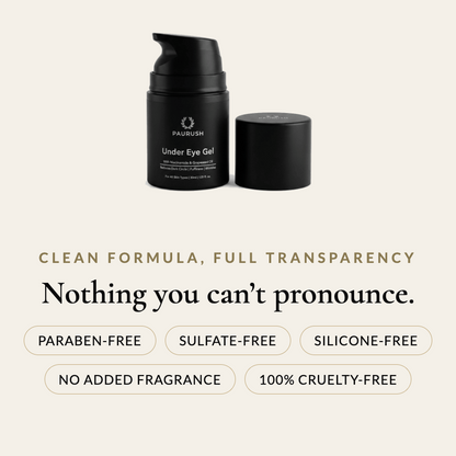 Under Eye Gel Cream for Men with Niacinamide & Pro-Retinol