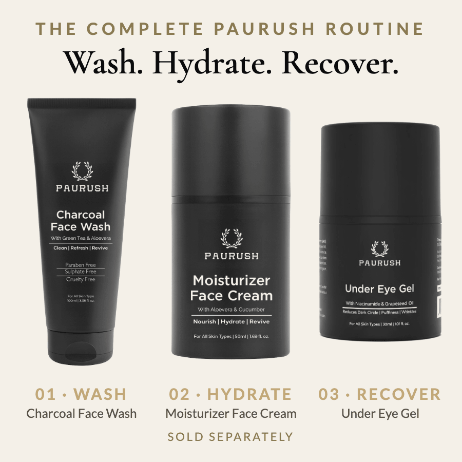 Under Eye Gel Cream for Men with Niacinamide & Pro-Retinol