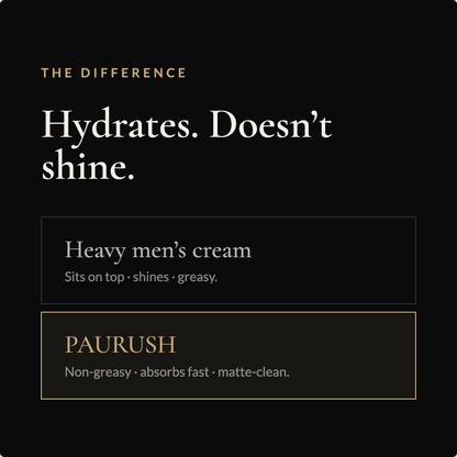 Face Moisturizer Cream with Aloe & Cucumber for Men