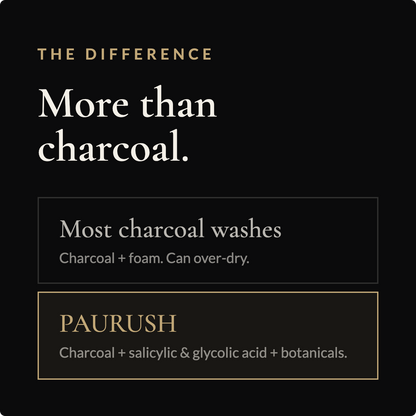 Charcoal Face Wash for Men